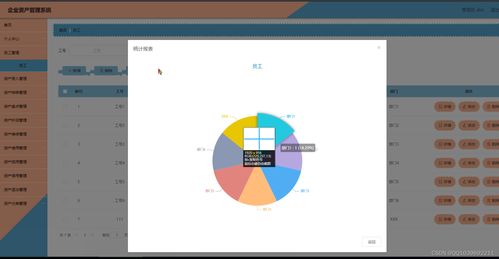 基于Python與Django的企業(yè)資產(chǎn)管理系統(tǒng)設(shè)計(jì)與實(shí)現(xiàn)
