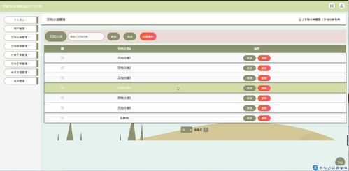 Java SSM架構(gòu)下的華夏文庫(kù)網(wǎng)設(shè)計(jì)與開(kāi)發(fā)